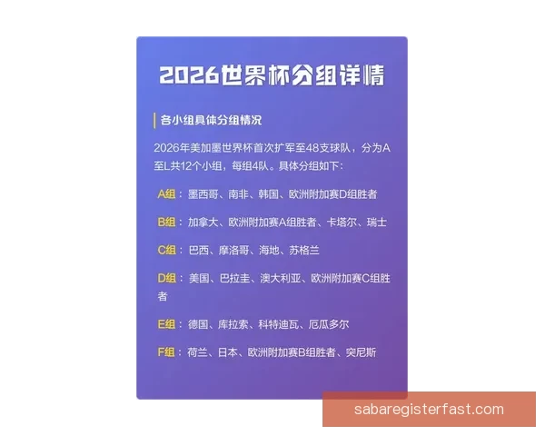 2026年世界杯各参赛队伍预测及实力分析